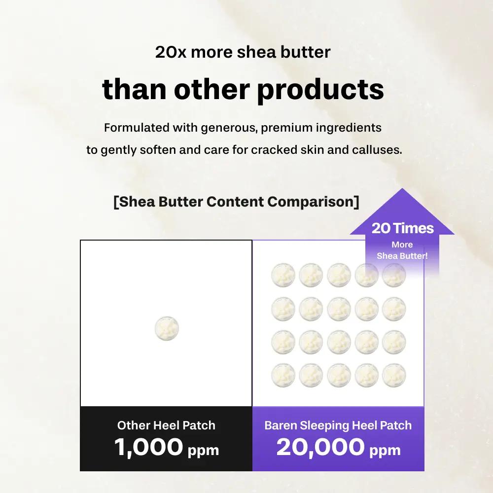 Baren Shea Butter Heel Patch, Overnight Cracked Heel Foot Mask