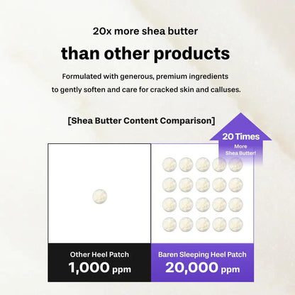 Baren Shea Butter Heel Patch, Overnight Cracked Heel Foot Mask