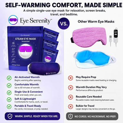 Eye Serenity Warm Eye Compress and Sleep Mask